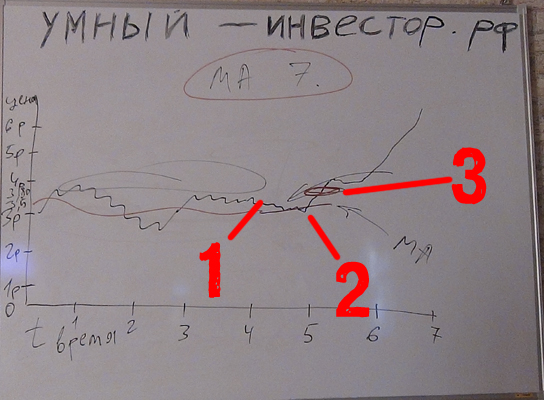 Без имени-3