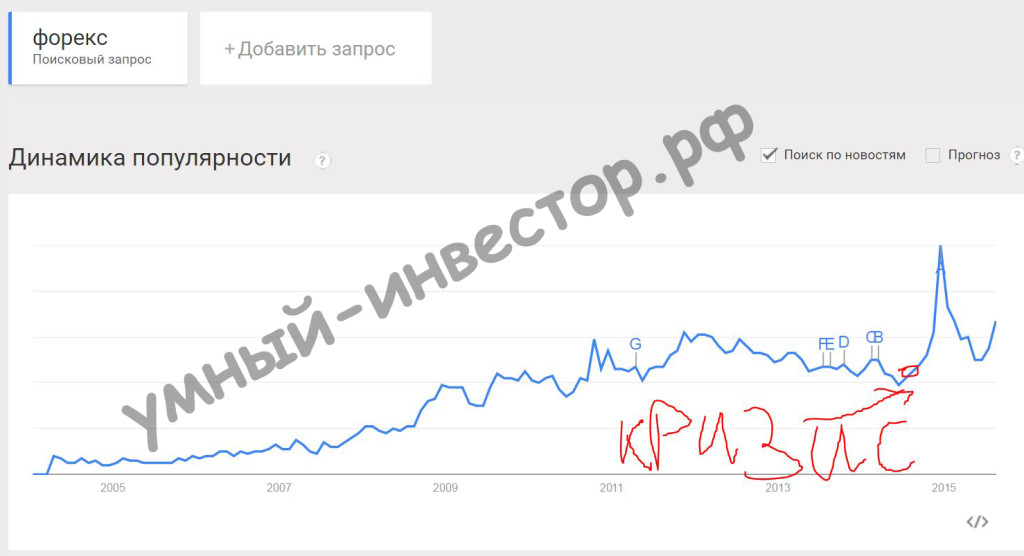 Снисскмок