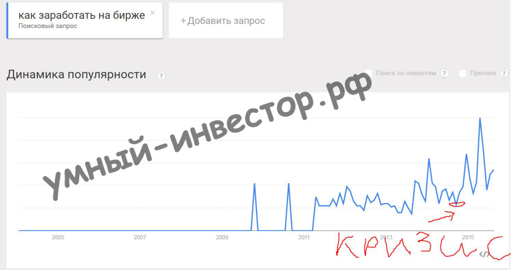 petroпsyan_eugene_vaganovich