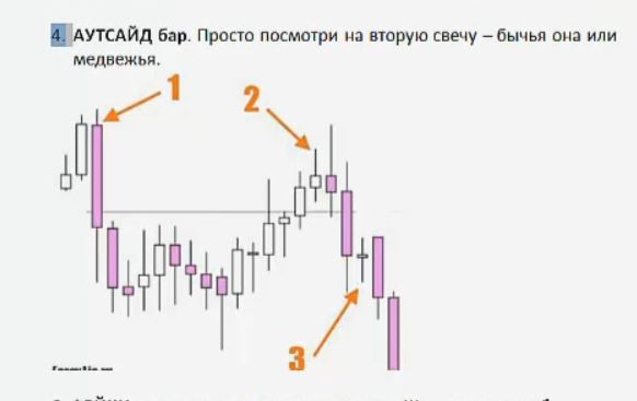 Аутсайд бар