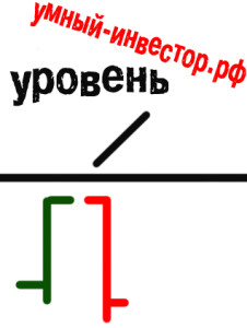 Как торговать на бирже