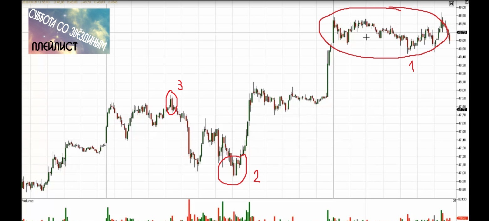 паттерн рельсы