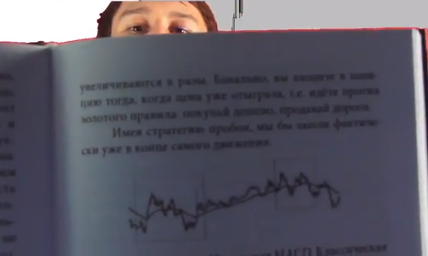 Книги по трейдингу