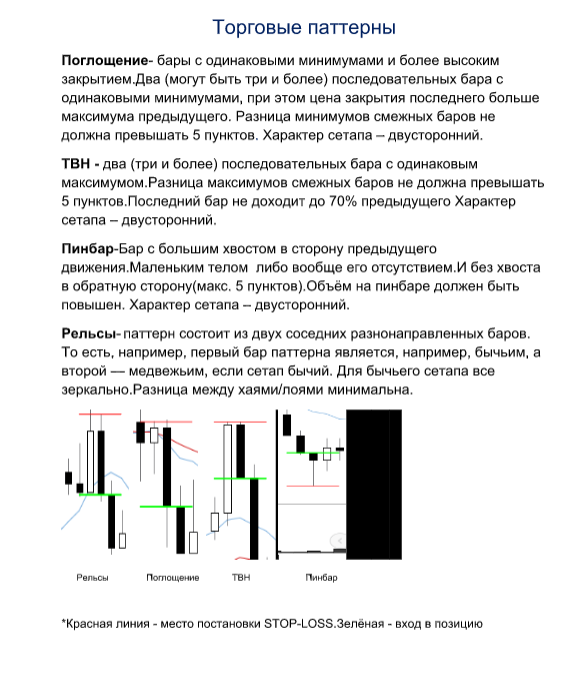 стратегия форекс