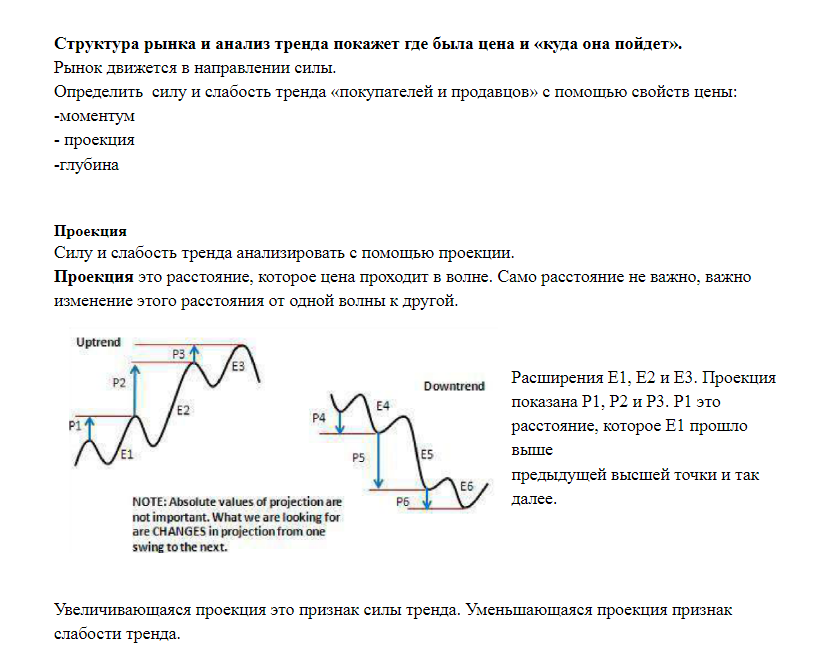 торговая стратегия форекс