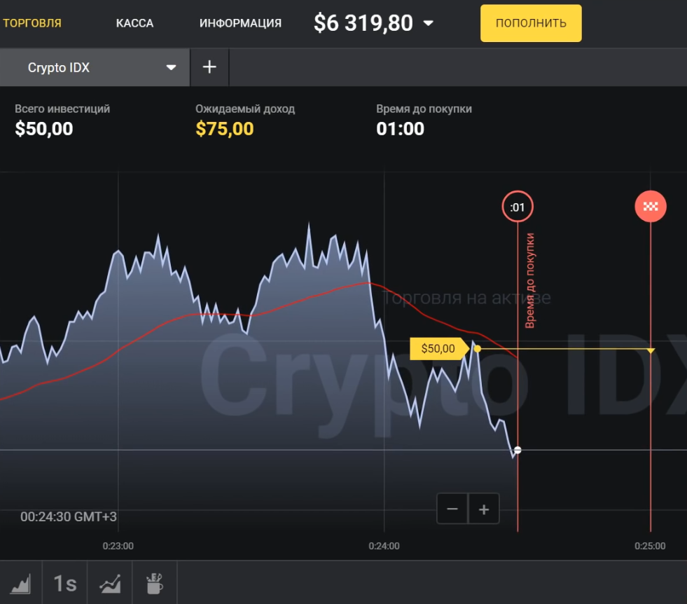 биномо криптовалюта