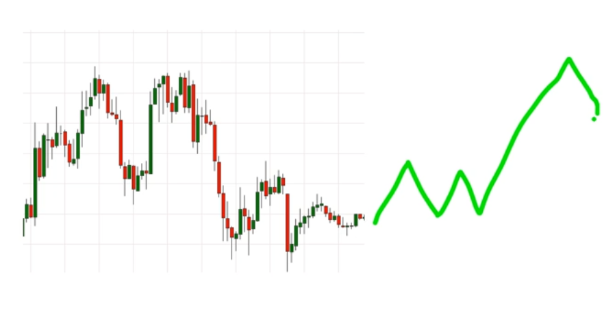 флет на бирже