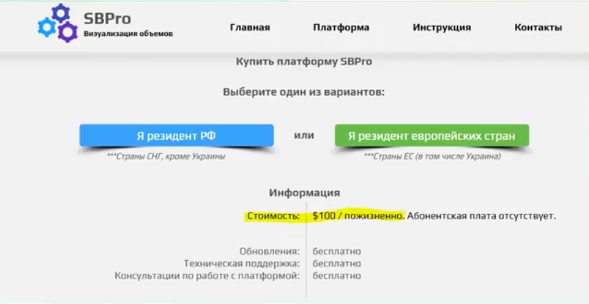 сбпро терминал