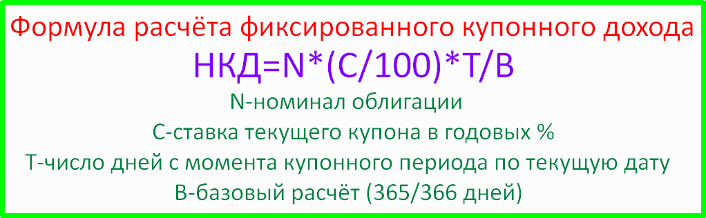 формула купонного дохода