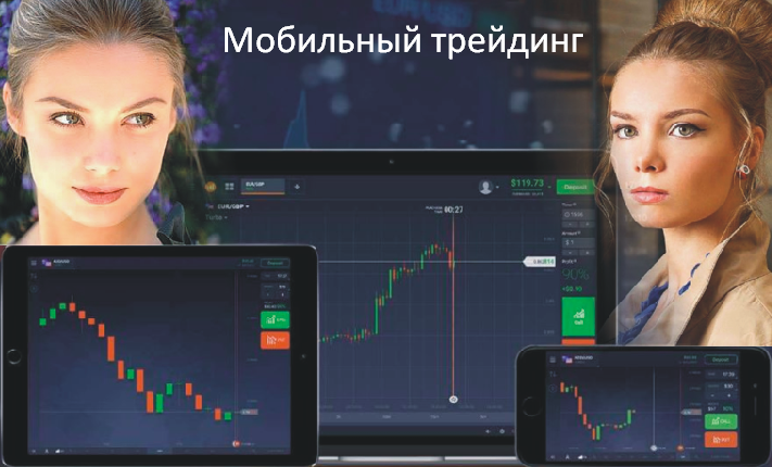 Мобильный трейдинг при торговле бинарными опционами