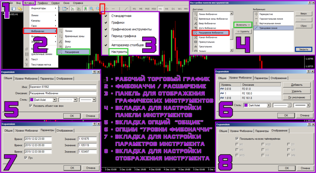 Расширение Фибоначчи