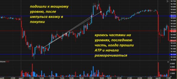 Закрытая группа по трейдингу