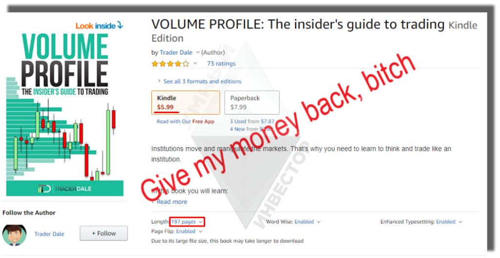 Книга «Volume Profile. The Insider’s to trading» - Профиль рынка. Инсайдерская торговля.