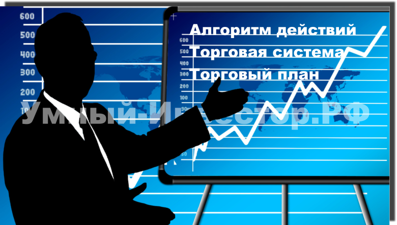 Торговая система, план или алгоритм действий