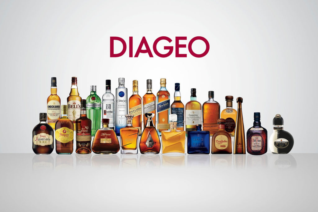 Diageo PLC (DEO)