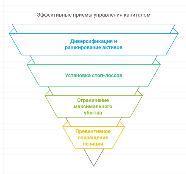 95f848ac34794e3db3a7f5bb2c42c5ca